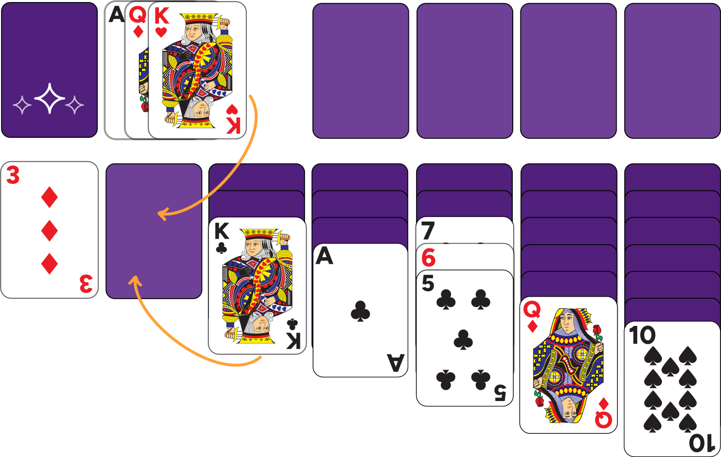 Solitaire Ace Empty Columns