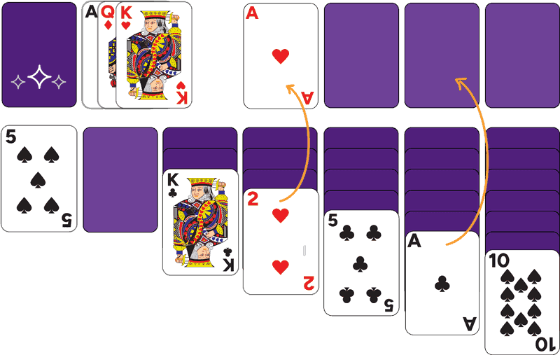 Solitaire Ace Foundation Piles